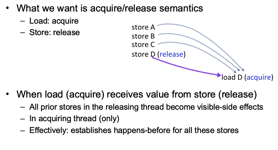 Acquire-Release