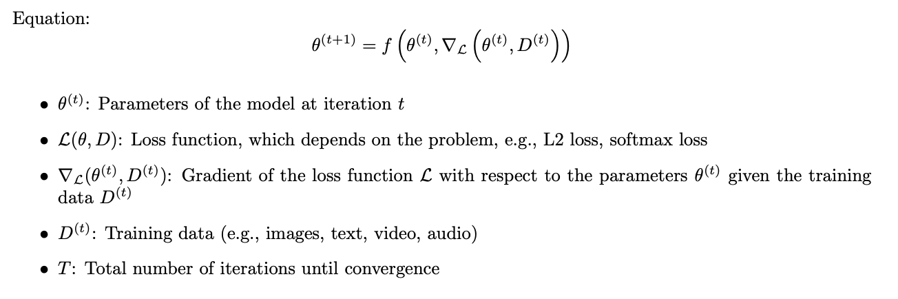 DL_equation