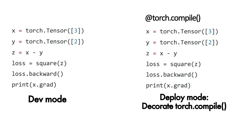 PyTorch_JIT