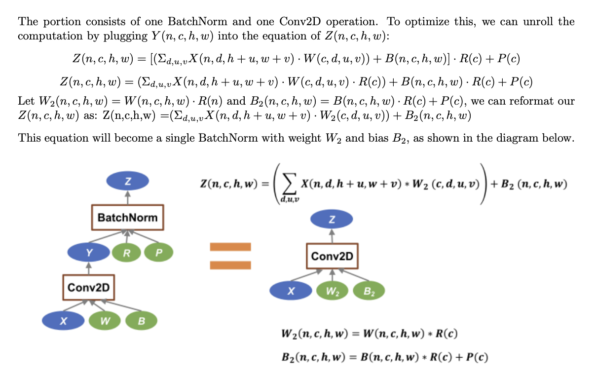 Conv2D+BatchNorm_2