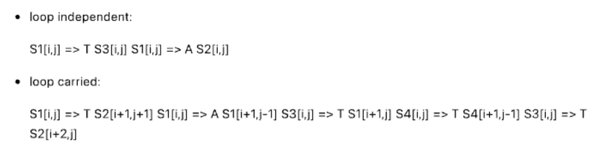 ans