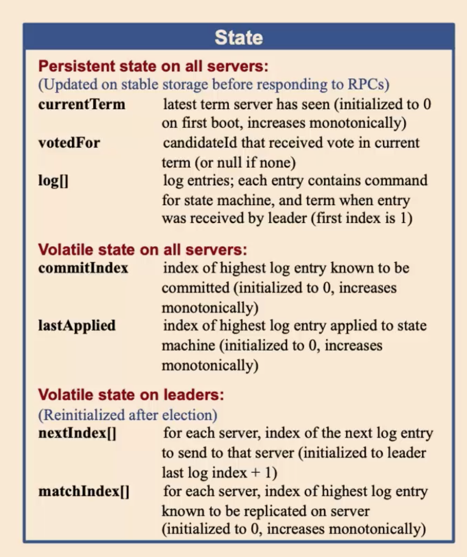 non_volatile
