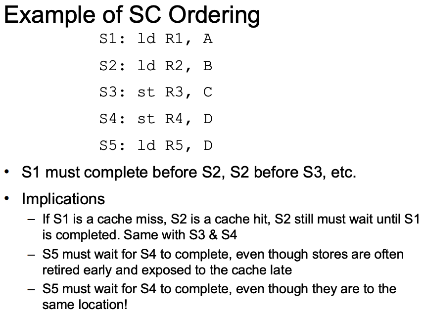 SC-implications
