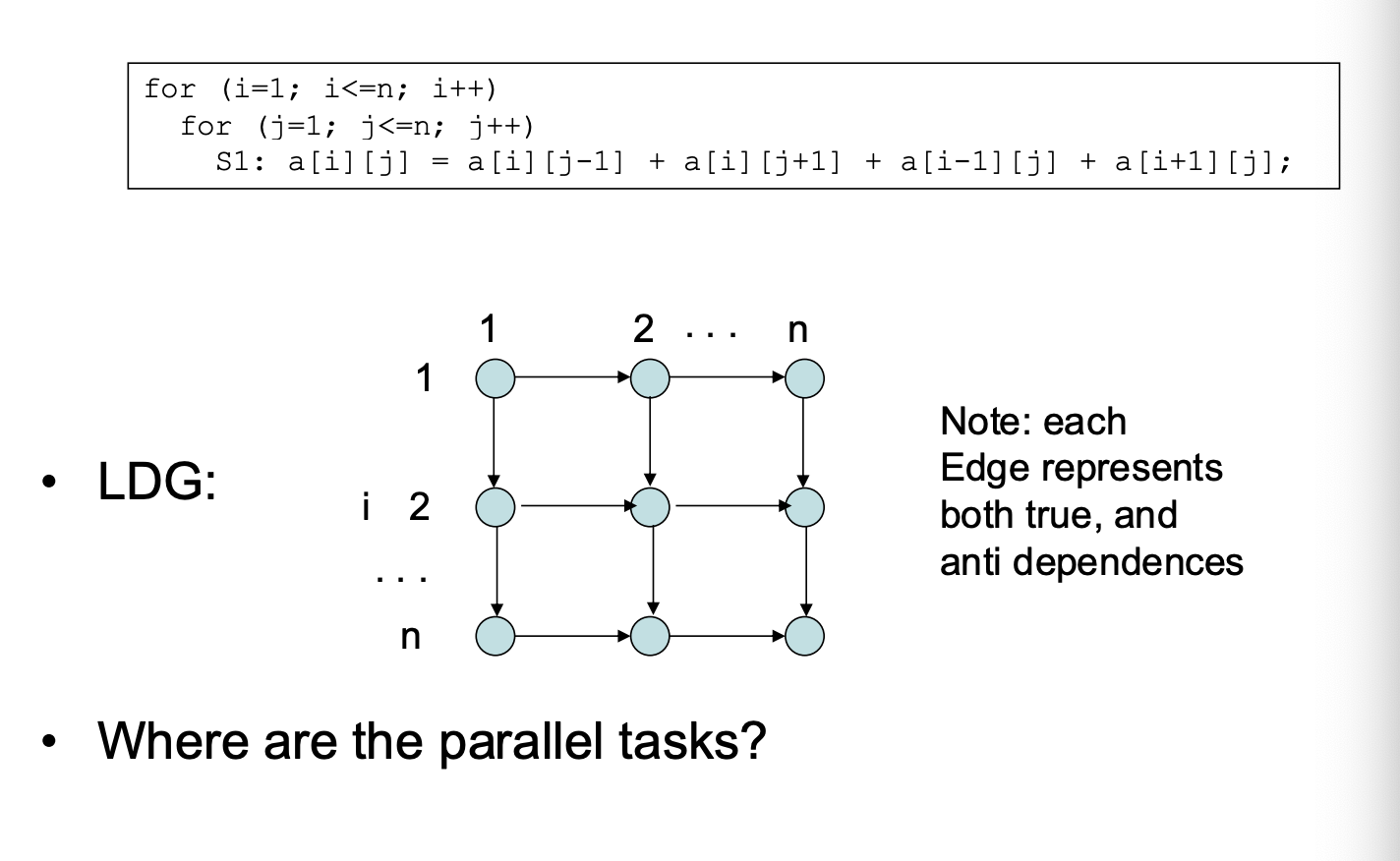 example3