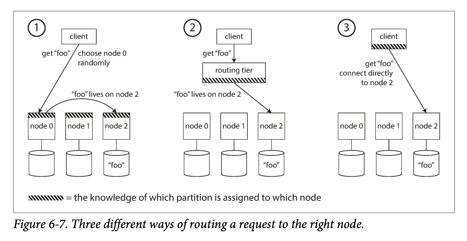 possible_solution