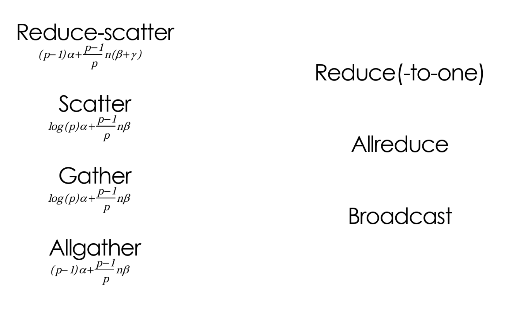 time_c_r