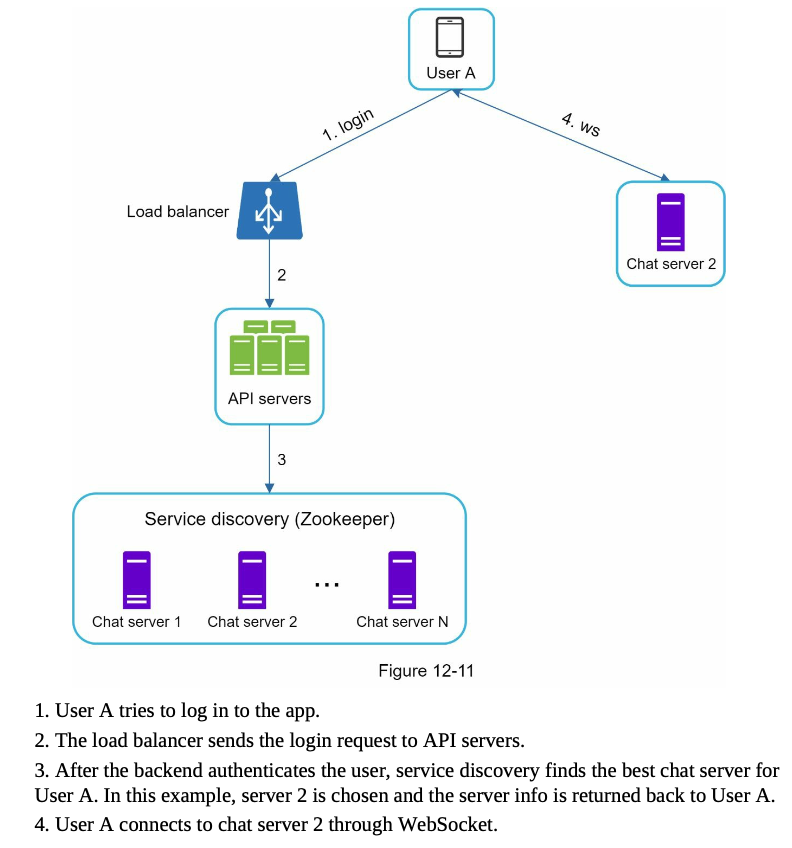 explanation_server_discovery