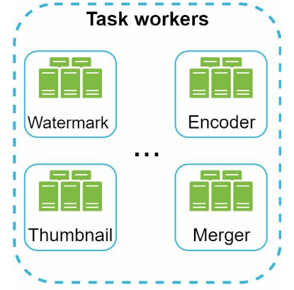 task_worker